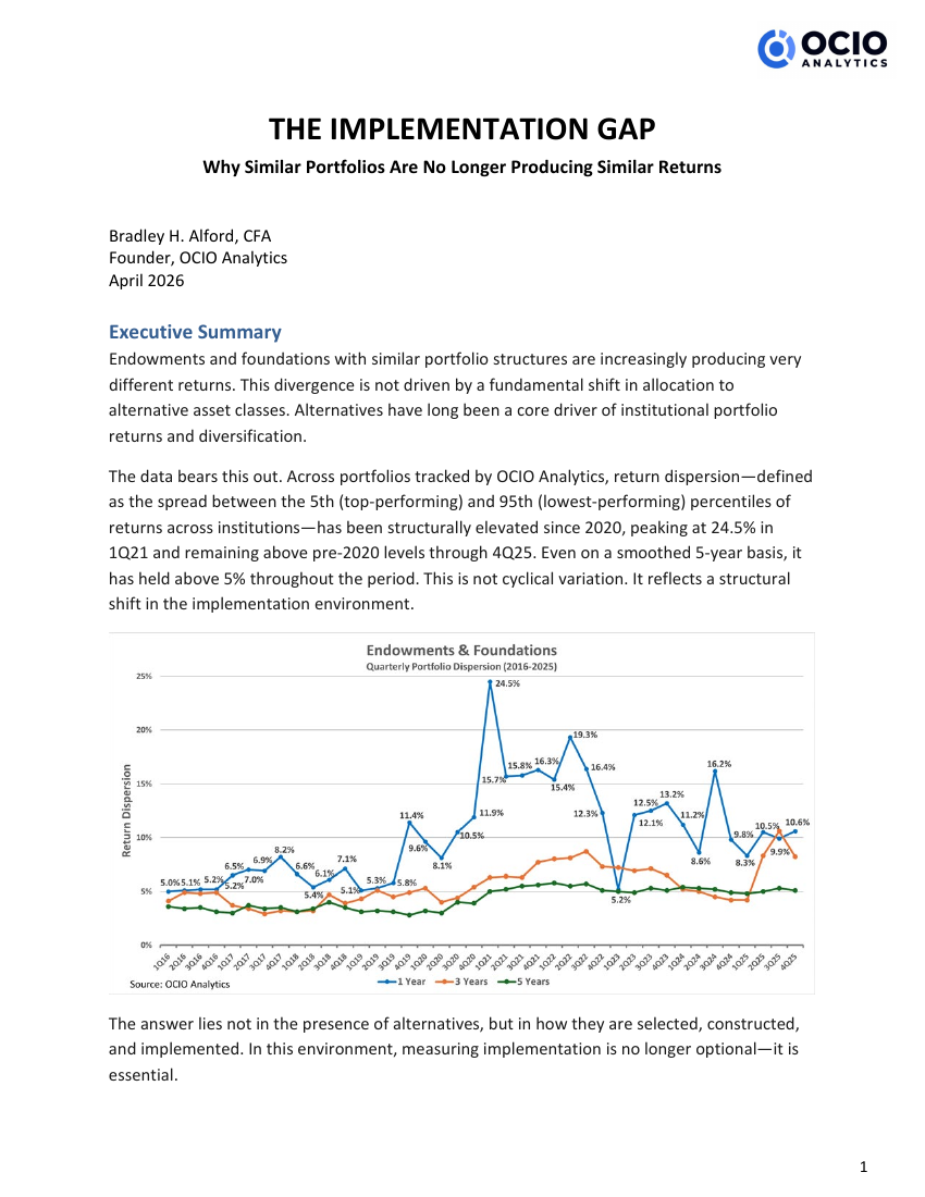 The Implementation Gap report cover